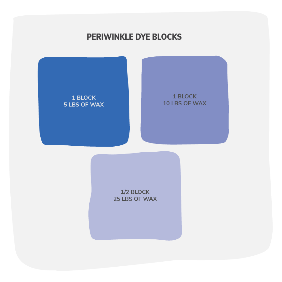 Periwinkle Dye Blocks – Scented Flame Candle Supply